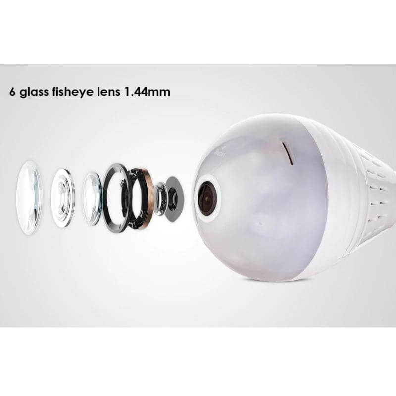 360stupňová IP kamera