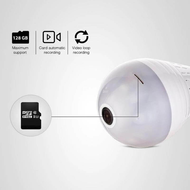 360stupňová IP kamera