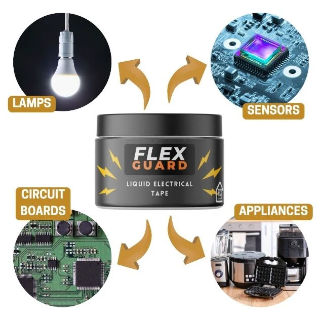FlexGuard™ tekutá elektrická páska