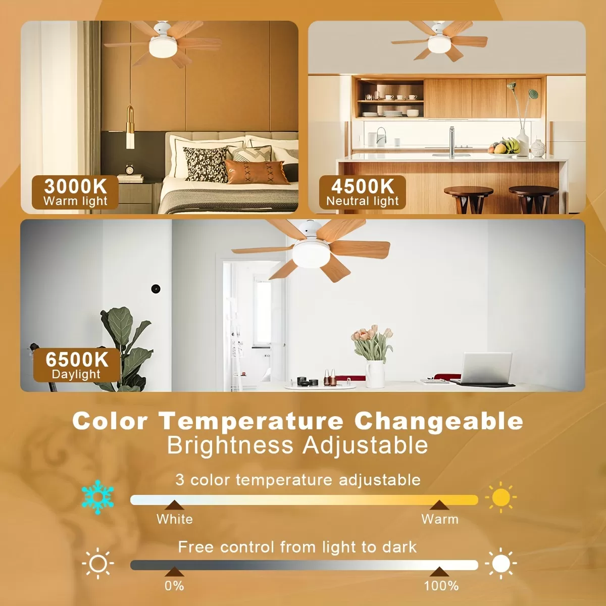 Dřevěný stropní ventilátor LED LightFlower™ (zásuvka E27)