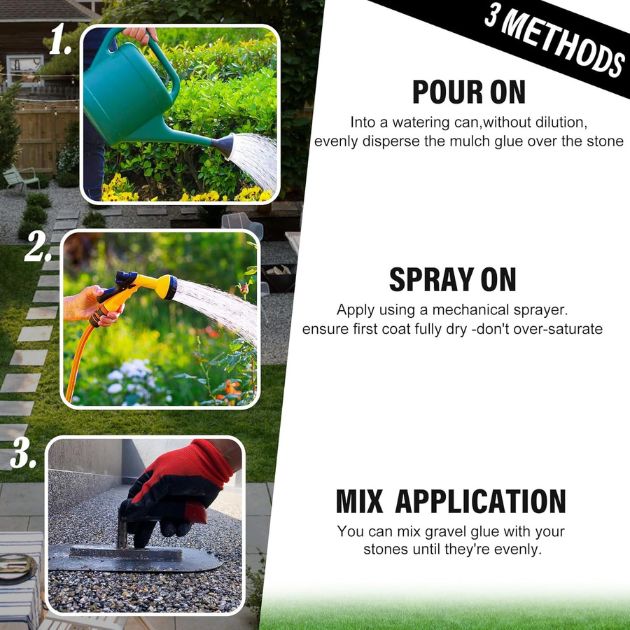 Přípravek na fixaci písku SANDBIND™ (1 l)