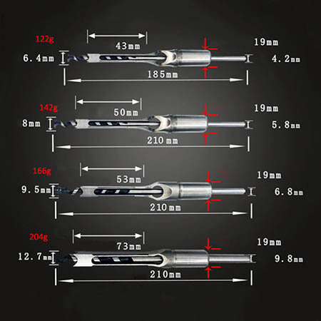 Σετ τρυπανιών για τετράγωνες τρύπες