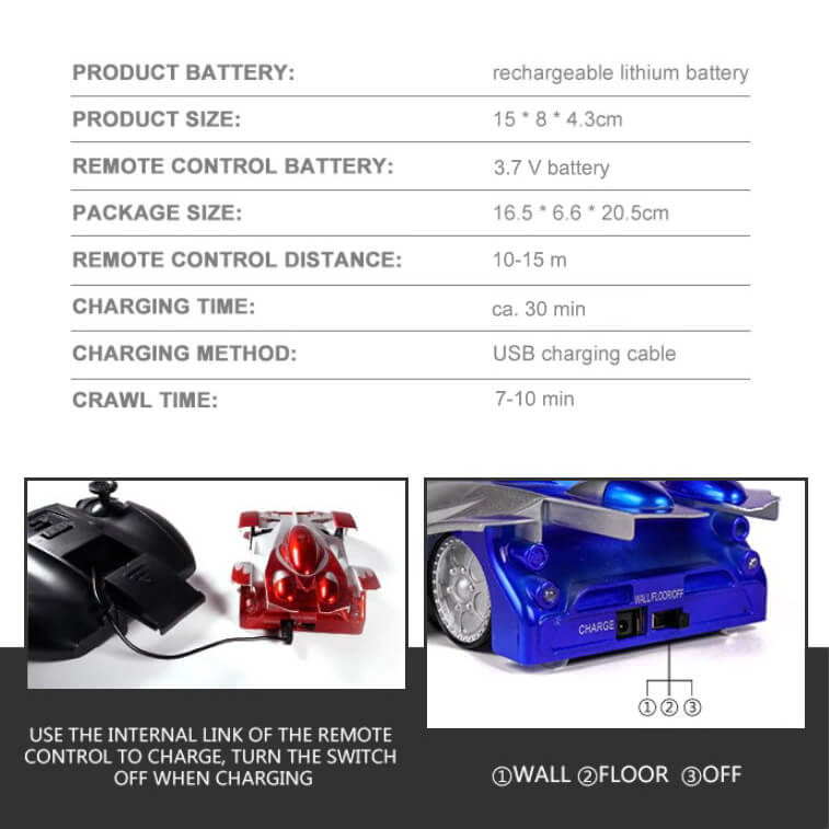 Τηλεκατευθυνόμενο αυτοκίνητο-αράχνη