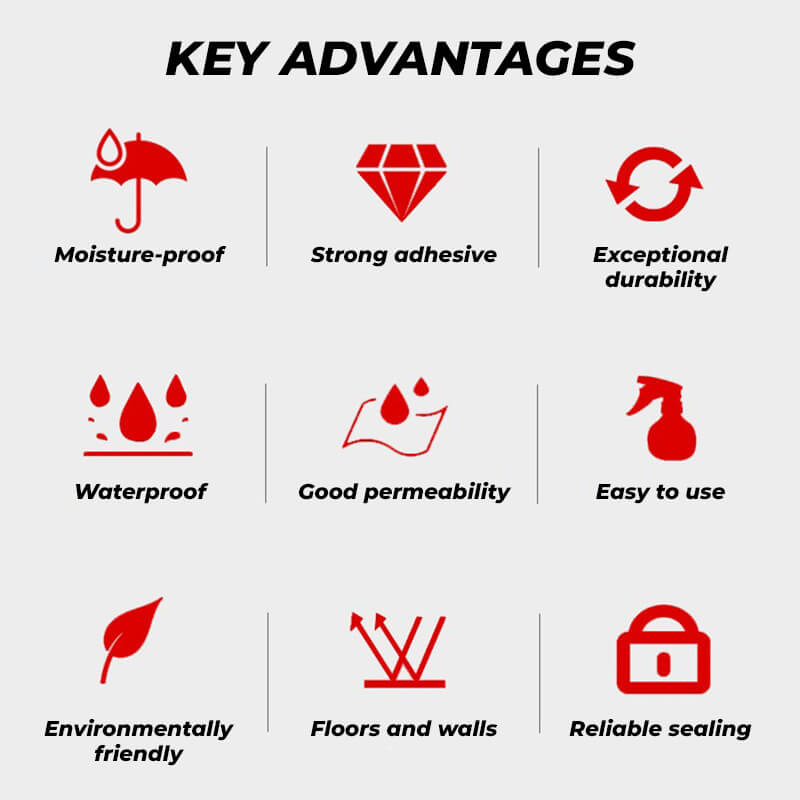 SANDBIND™ Sredstvo za učvršćivanje pijeska (1 l)