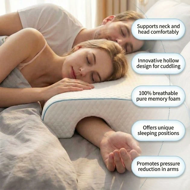 ArmSnug™ memóriahab párna karpárnához