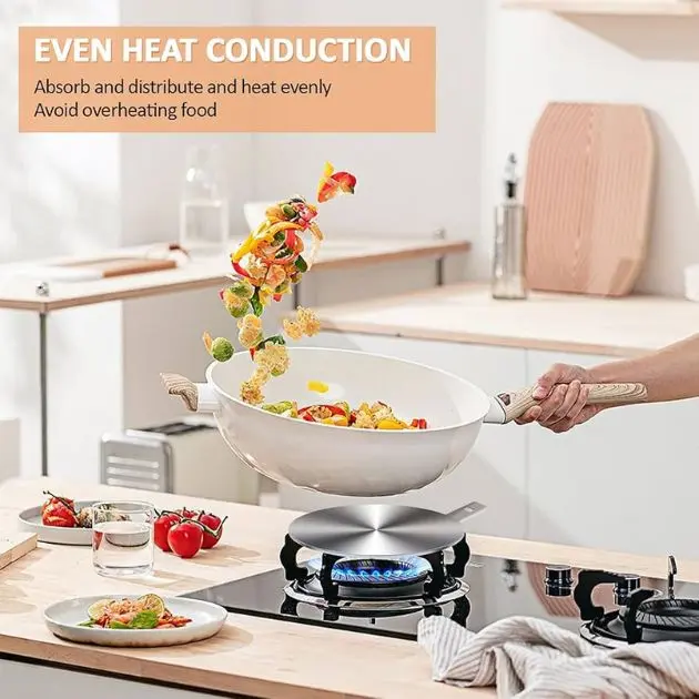 InductoPro™ indukciós átalakító tárcsa