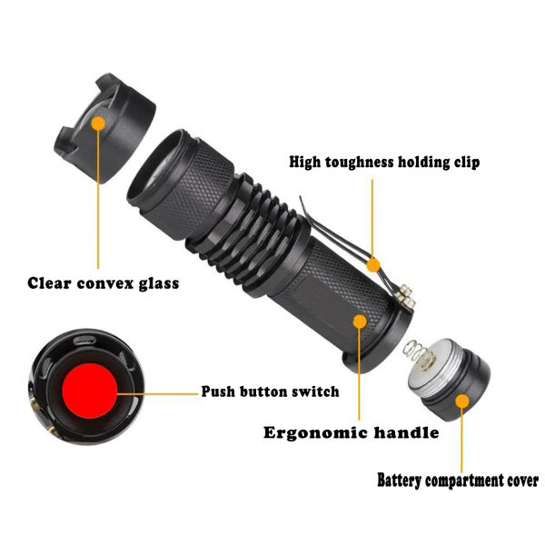 UV zseblámpa