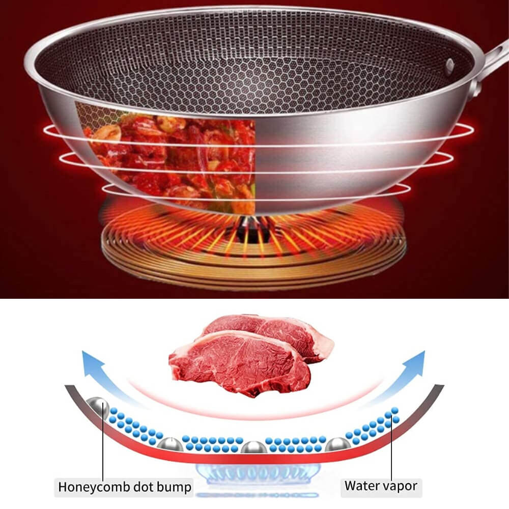 Wok nieprzywierający King