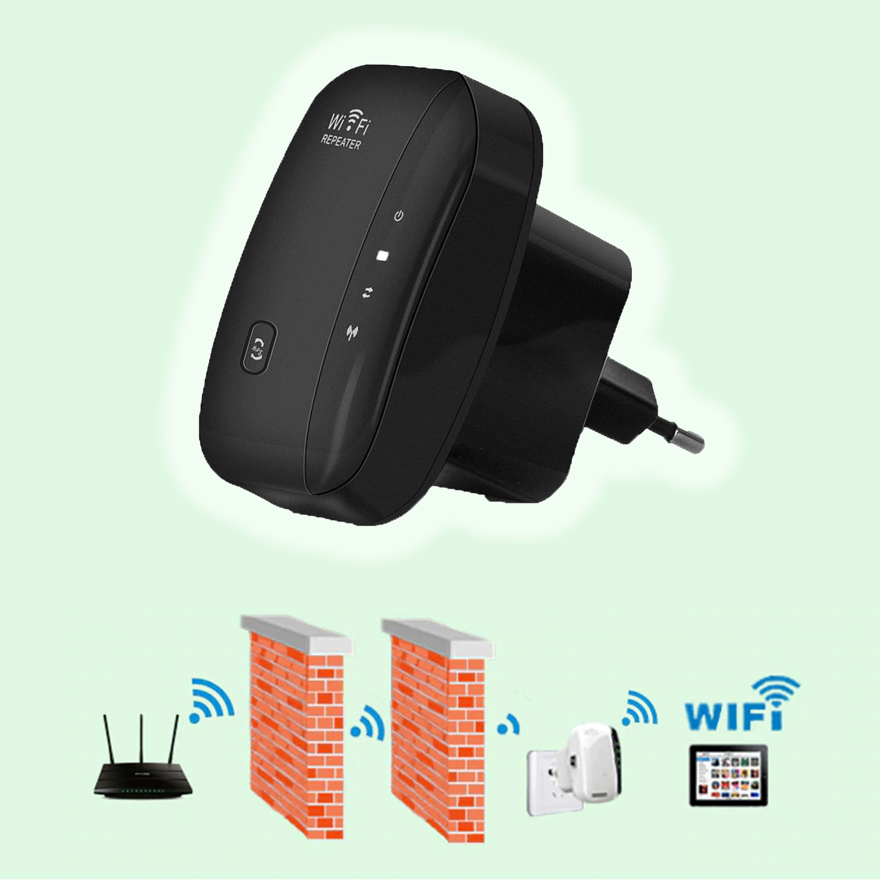 Amplificator semnal WiFi