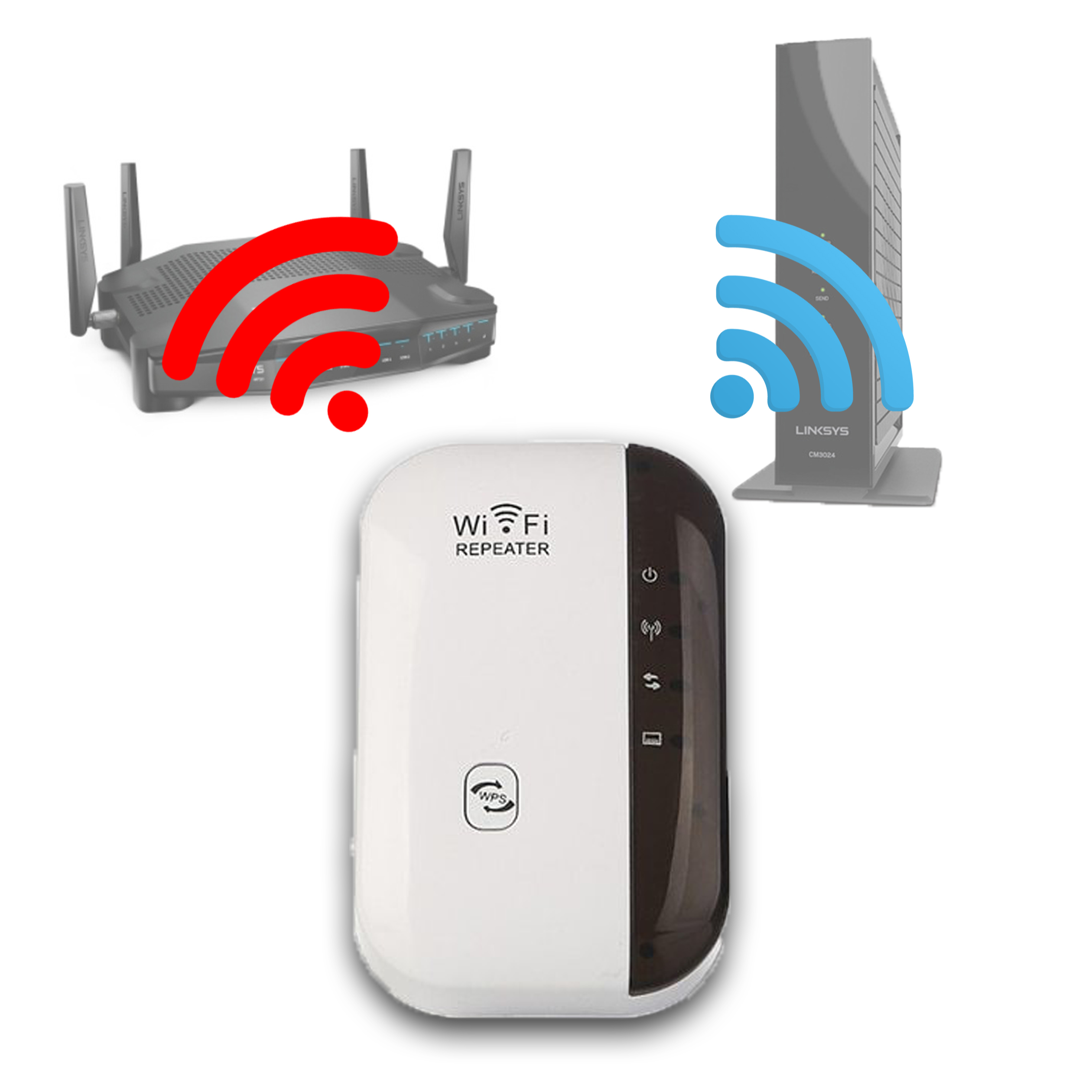 Amplificator semnal WiFi