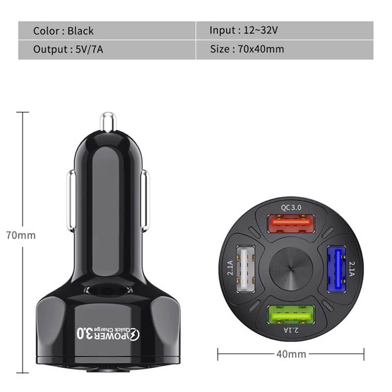 Încărcător cu patru porturi USB PartyCharge