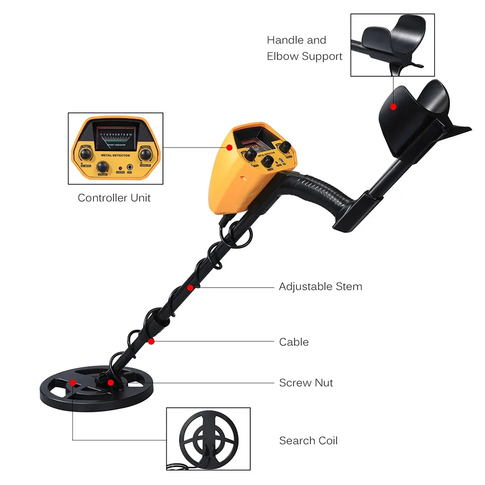 MetalRanger™ Detector de metale profesional