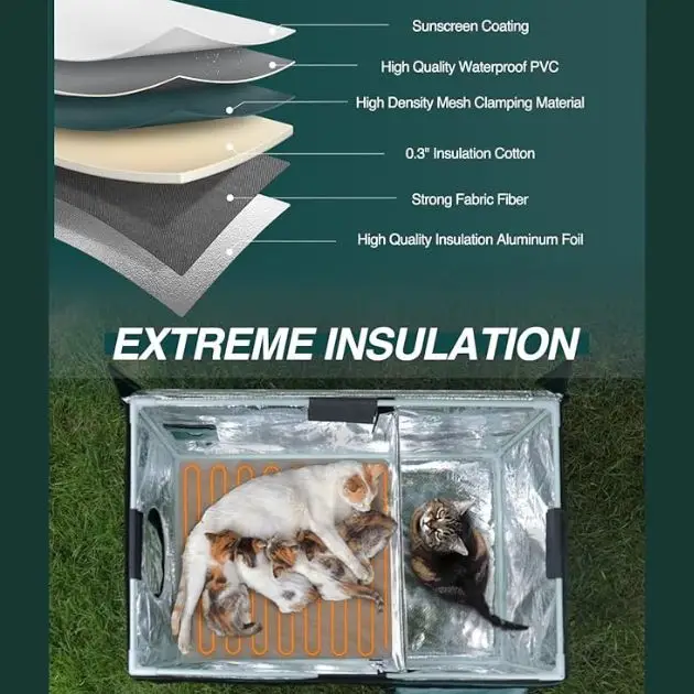 SafePaws™ adăpost exterior impermeabil pentru pisici