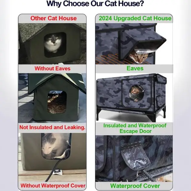 SafePaws™ adăpost exterior impermeabil pentru pisici