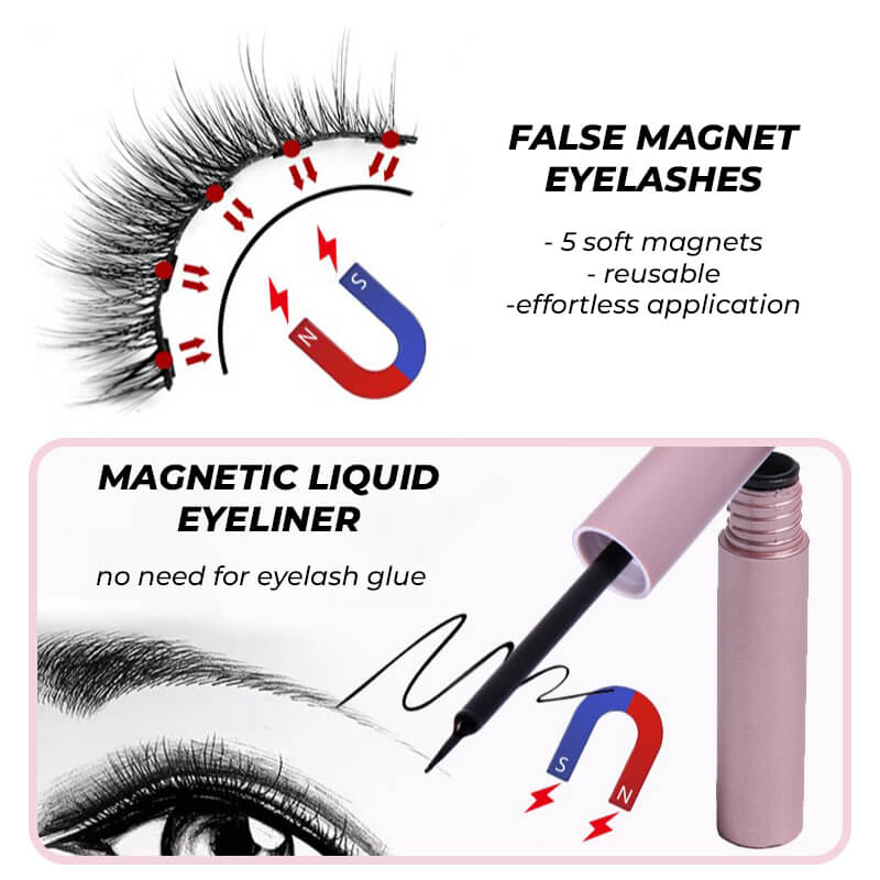 Set de gene false magnetice cu eyeliner Lashy