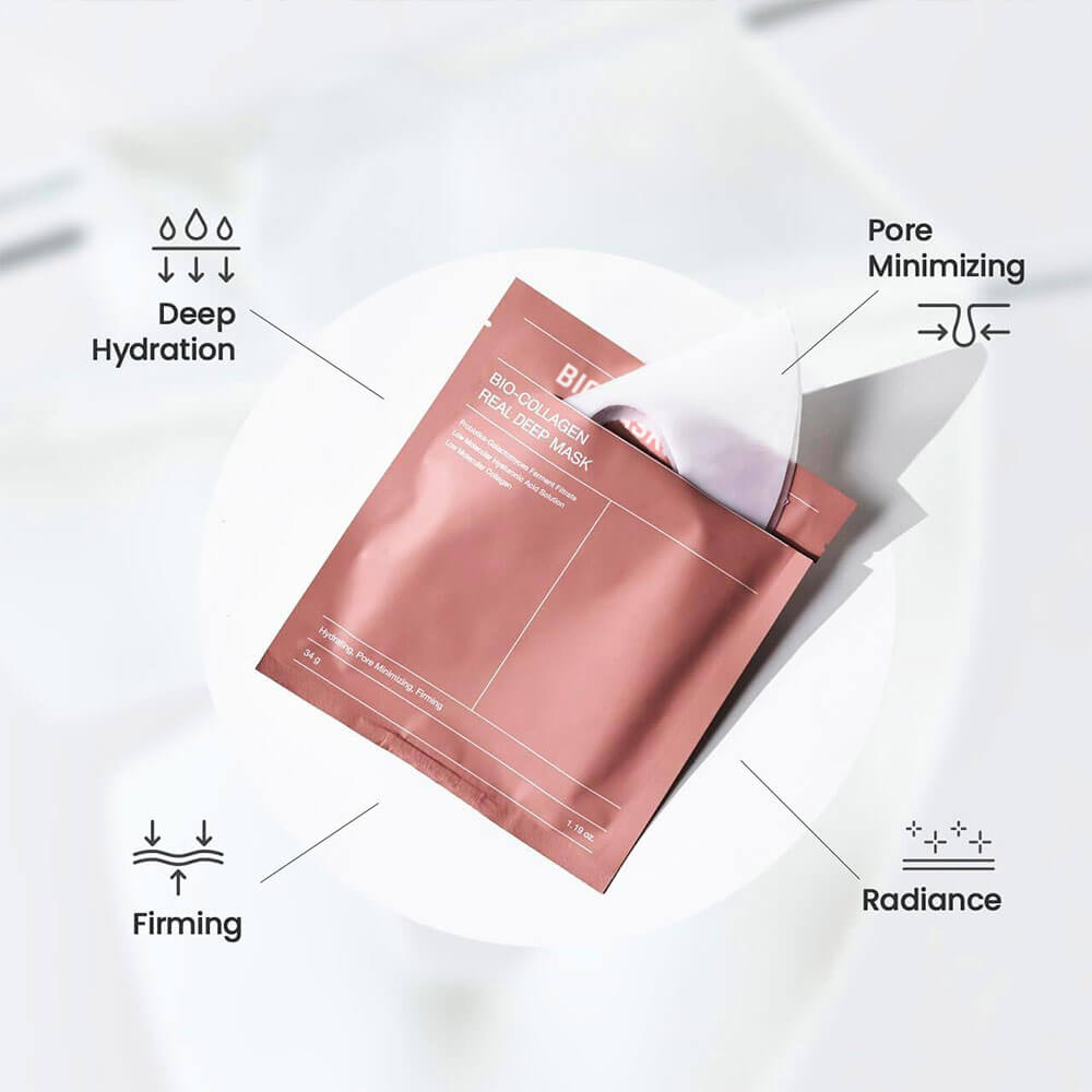 BioMask™ hydratačná kolagénová maska (4 ks)