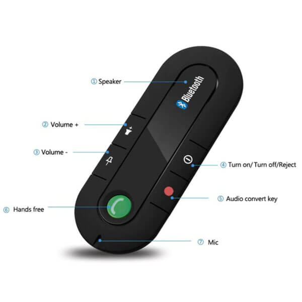 Bluetooth handsfree systém HiPoint
