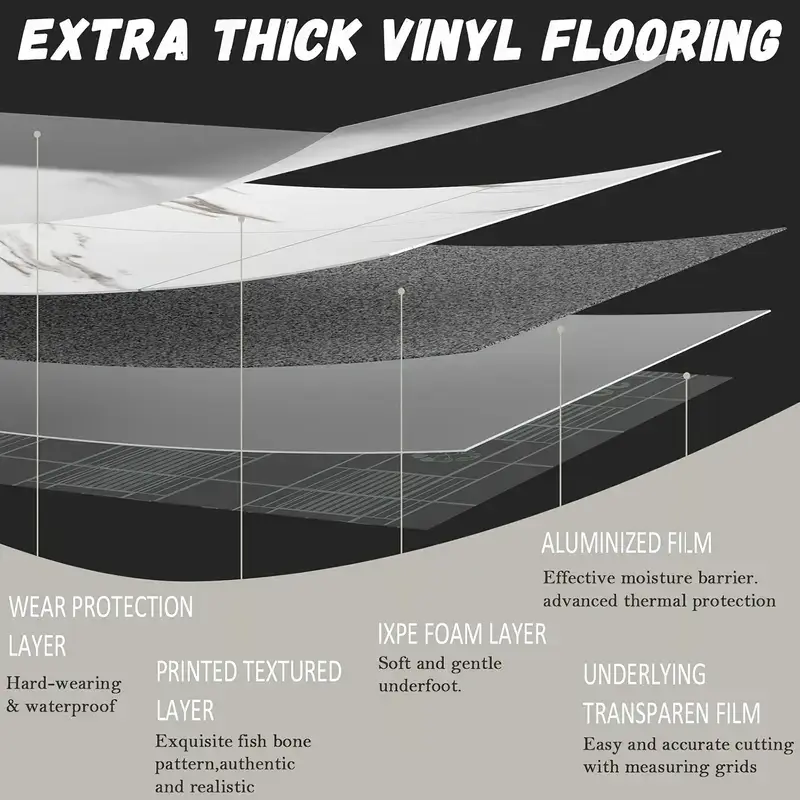 MarbleLux™ Podlahové nálepky s mramorovým vzorom - 10m x 60cm (6m²)