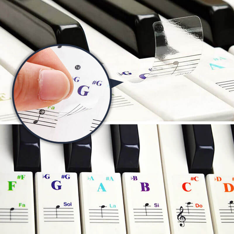 Samolepky na klávesy PianoCoach